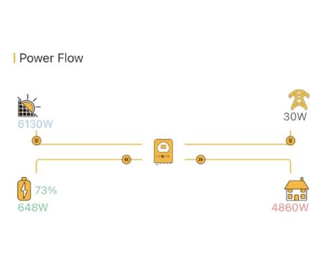 new_size_Forest-Energy-Package-2